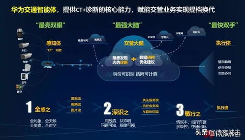鴻蒙智行軌道 華為智能系統(tǒng)為城軌賦能，有望引領(lǐng)全球標(biāo)準(zhǔn)